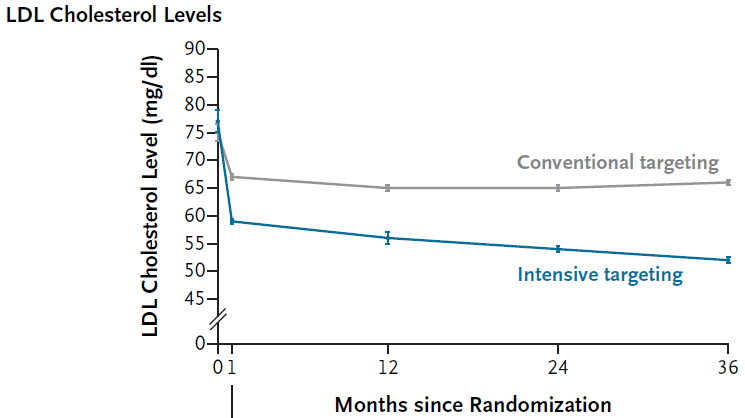 Juan José Amaro A tweet media
