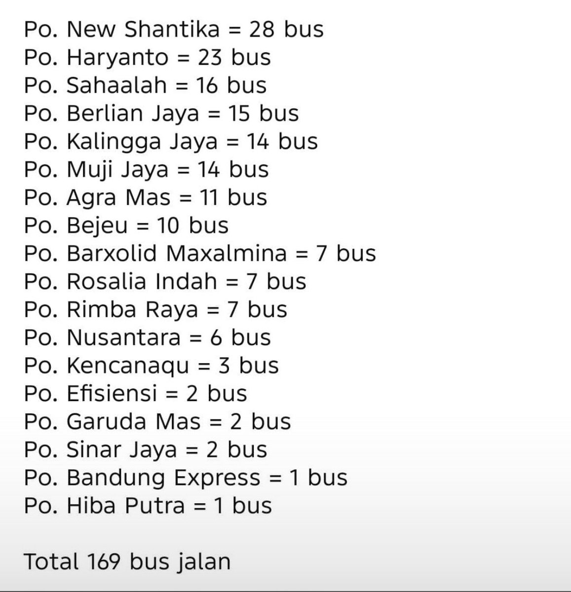 Explore Bus Lovers tweet media