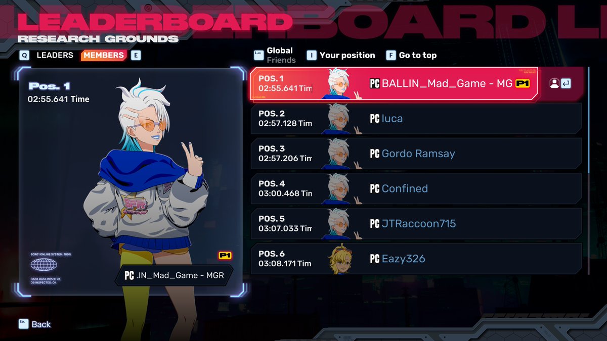 BALLIN_Mad_Game's tweet photo. Mad Game Racing Presents

Screamer

Time Attack

Grade A - Research Grounds

Member Screamer

Hina - 02:55.641

#1 World Ranking Online Leaderboards

3/28/26

#Screamer
#ScreamerVideogame
#steam
#pcgaming
#MadGameRacing
#steamdeck
#RacingGame
#Milestone
#MilestoneSrl https://t.co/m8YR5nld7h