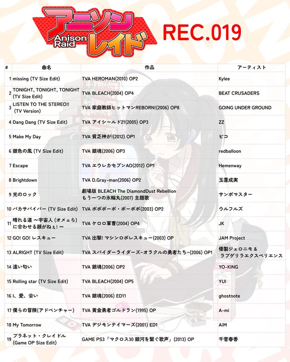 おるま🎪 tweet media