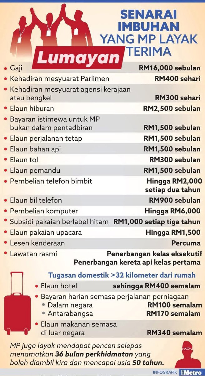 Faizal Rahman tweet media