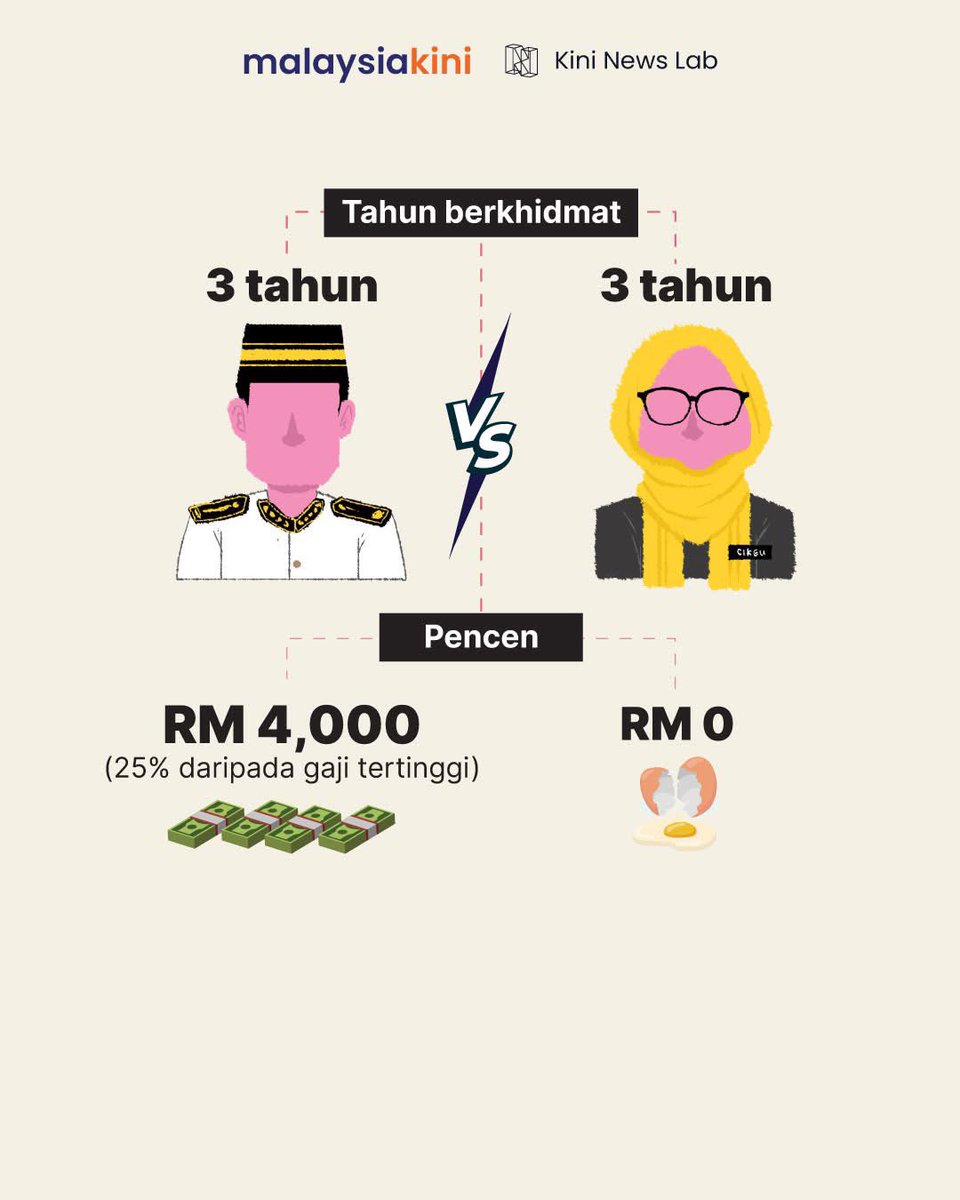 Faizal Rahman tweet media