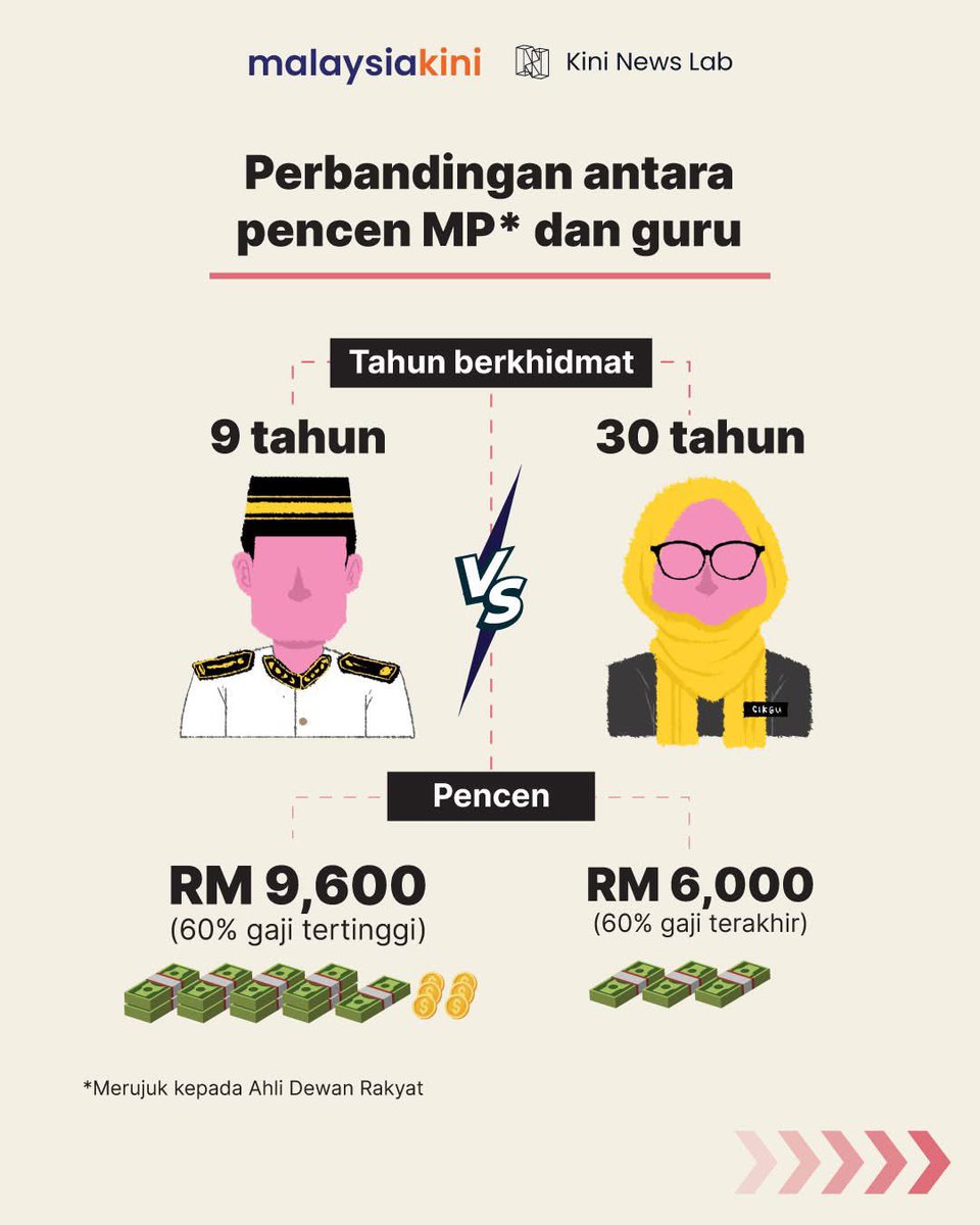 Faizal Rahman tweet media