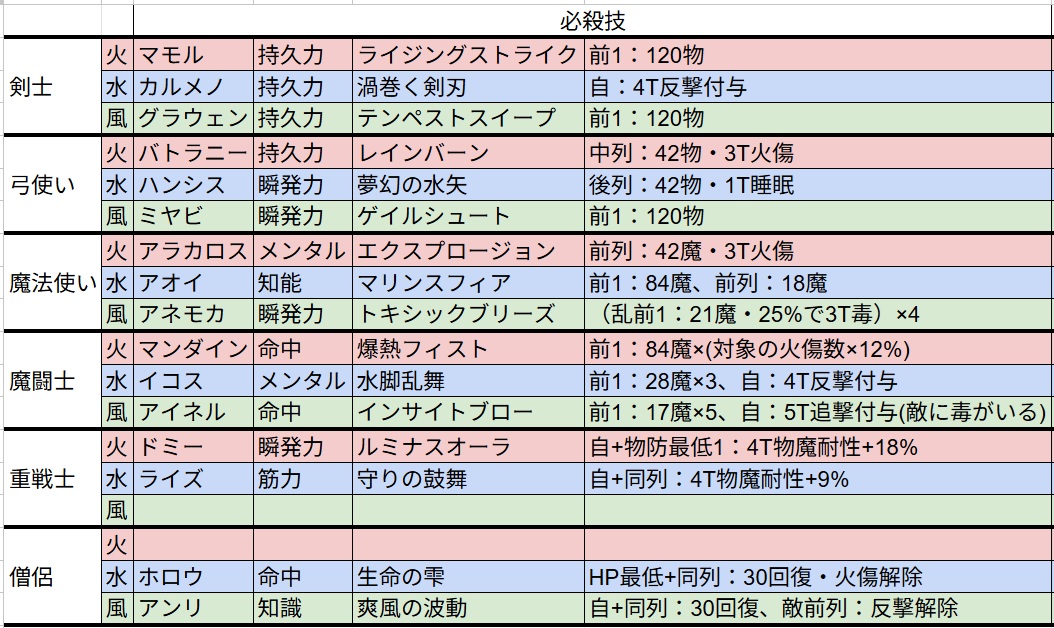 ダムール tweet media