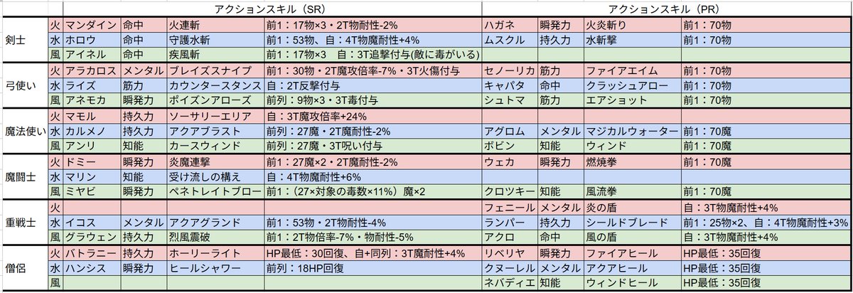 ダムール tweet media