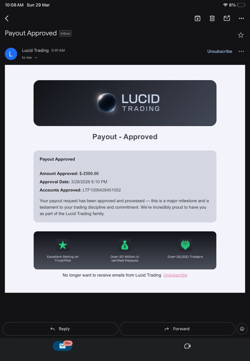 Prop Firms Plaza tweet media