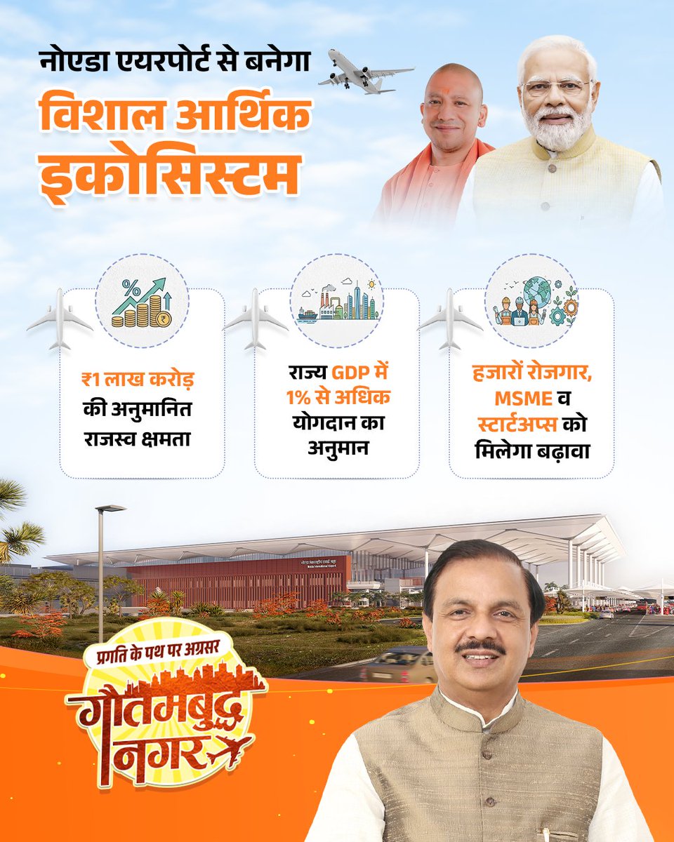 Dr. Mahesh Sharma tweet media