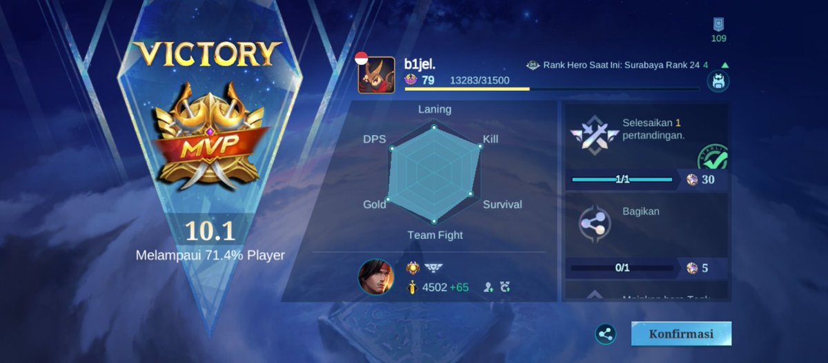 alfian artasastha tweet media