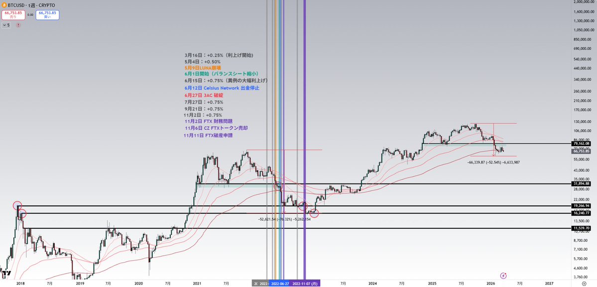 🟧Ultimae tweet media