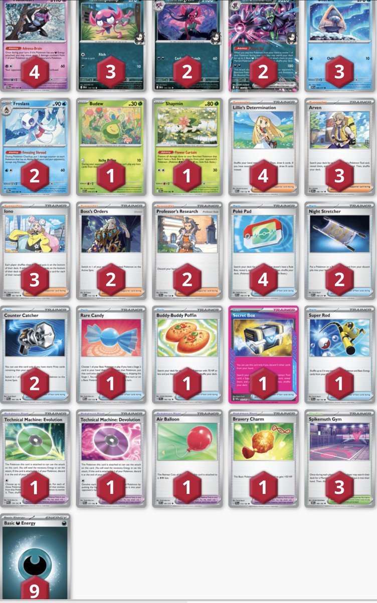 EGS | Trevore Read tweet media