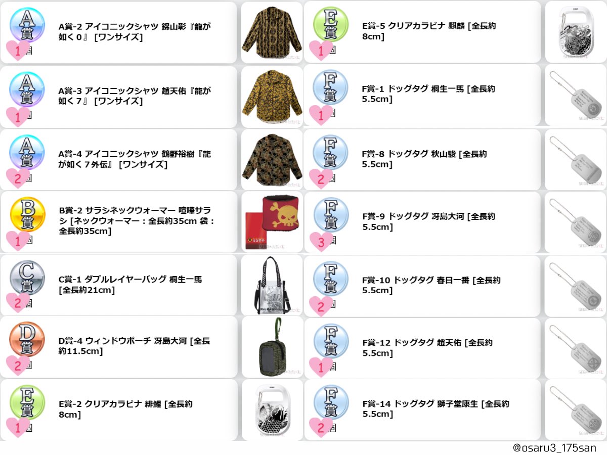 Chimpanzee tweet media