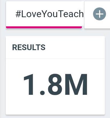 ด.ญ.น้องเจ็ด เด็กดื้อของครูพบเมฆ (ห้องก้อนเมฆ ☁️) tweet media