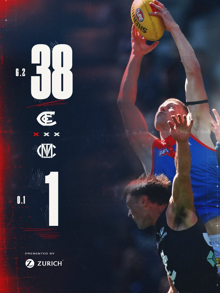 Melbourne Demons tweet media