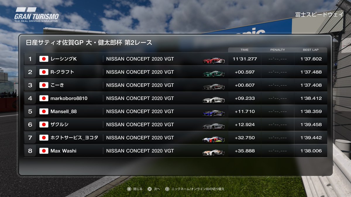 レーシングK tweet media