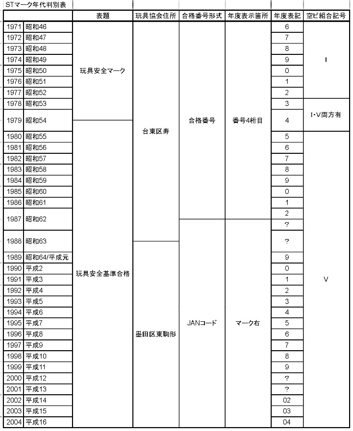 Floatie Popper - once tweet media