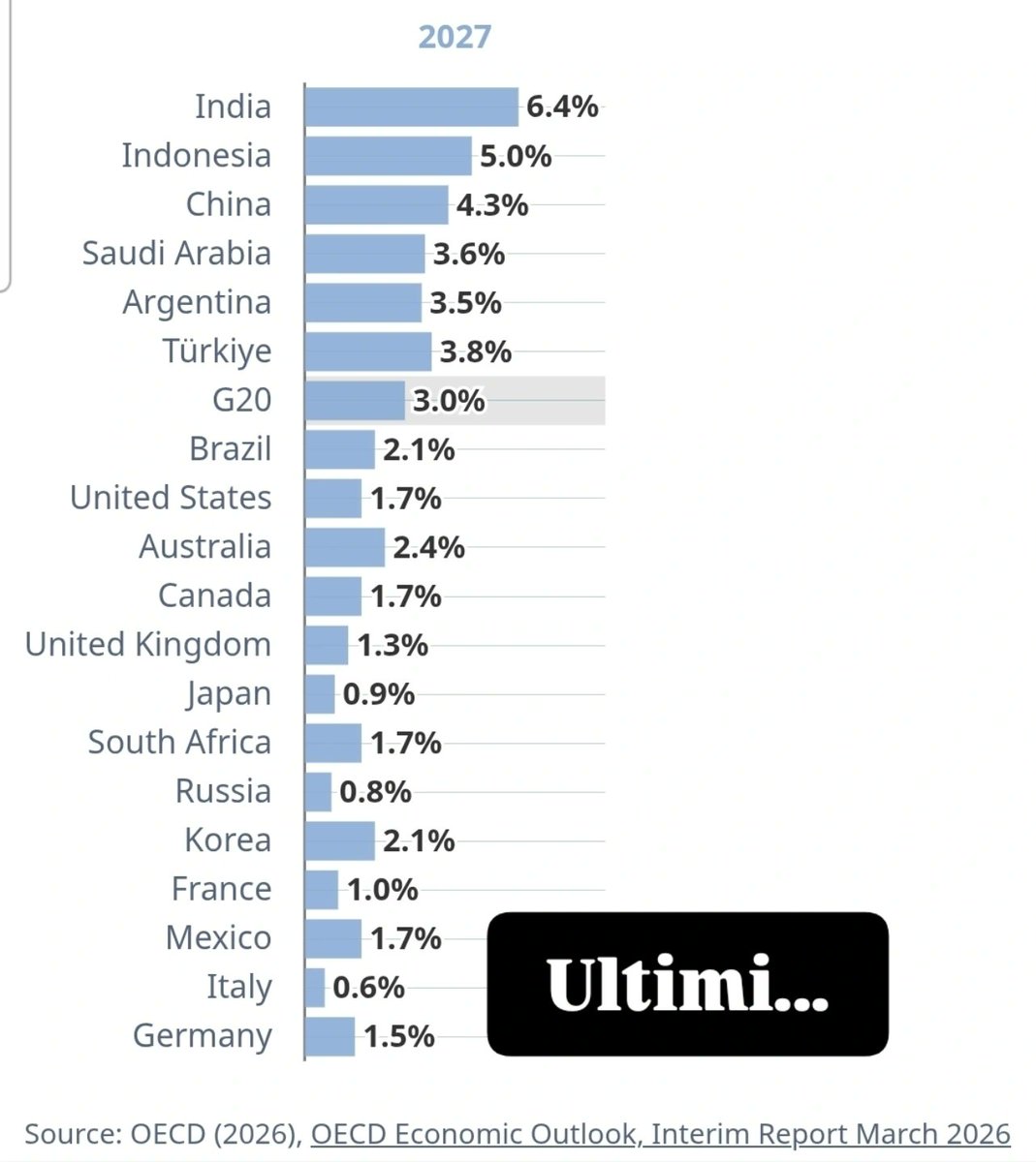 Andrea Giuricin tweet media