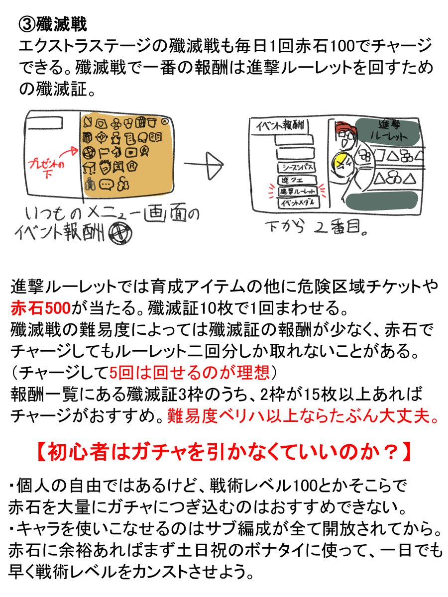 ブレオダ初心者に教えたい赤石の使い方と課金の第一歩。当たるかわからないガチャに赤石使うよりは、この3つに使った方が早く強くなれます。優先順位は番号順。　#ブレオダ