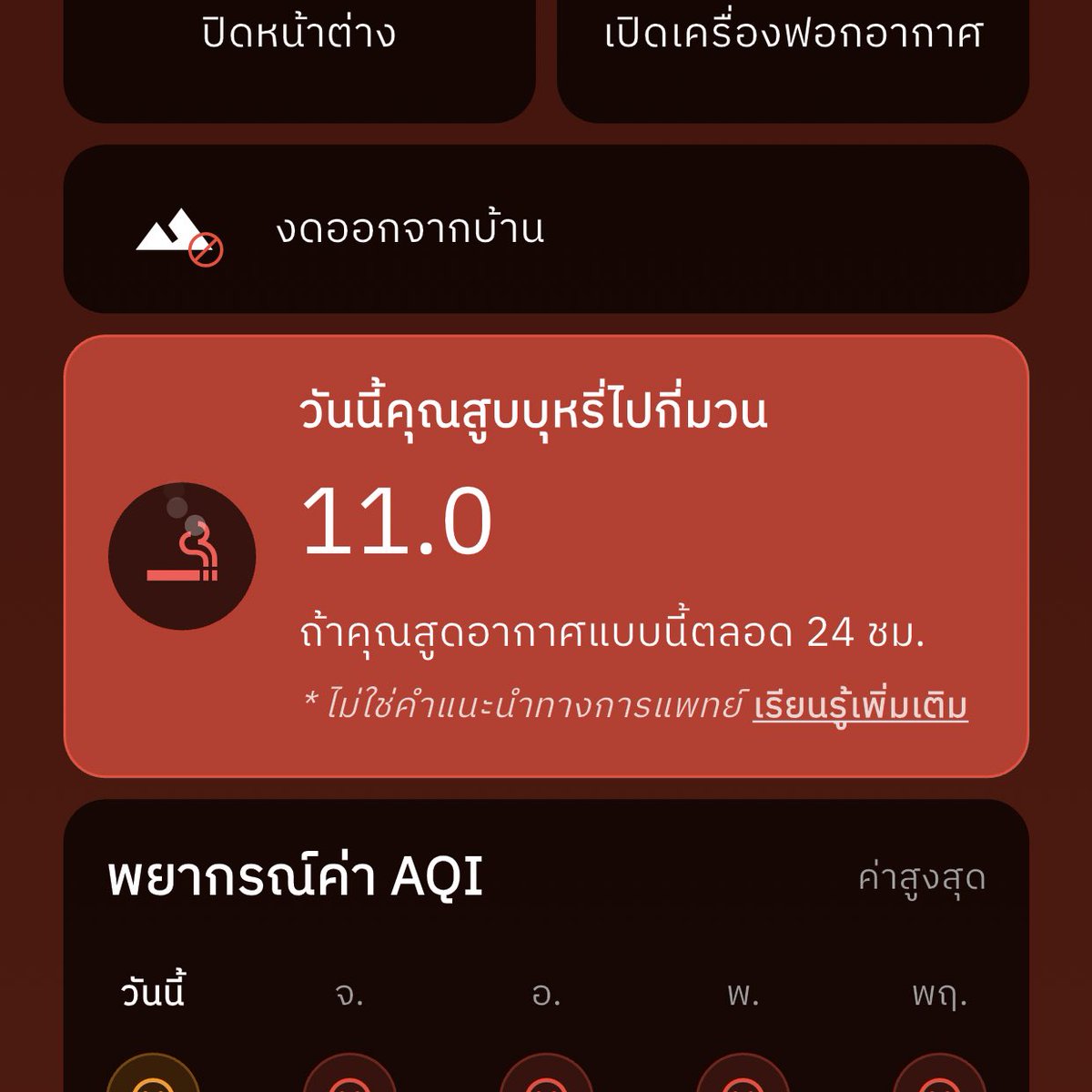 Airwareness คุณภาพอากาศ tweet media