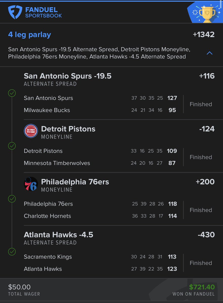 Greatest tweet media