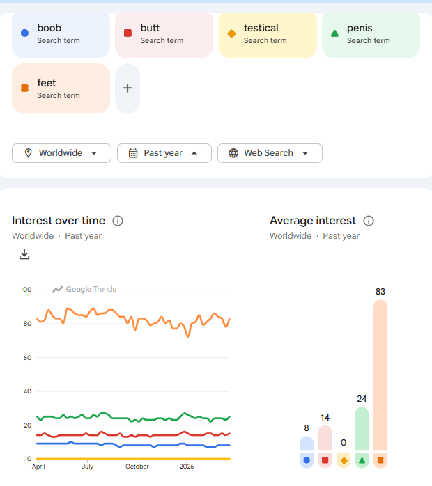 Just an Honest Guy 💀 tweet media