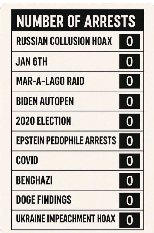 Dame Robyne (Self-appointed) tweet media