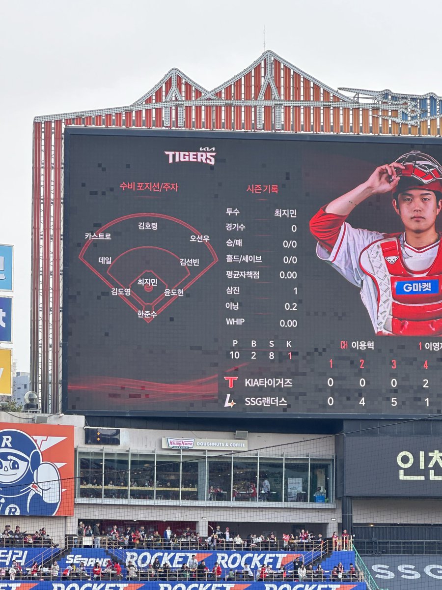 멍이.. tweet media