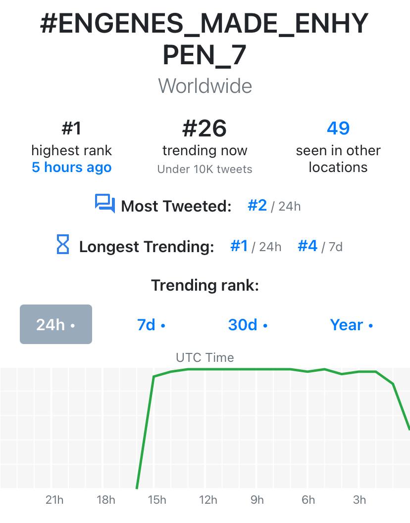 javelin ⁷ | ENHYPEN IS 7 tweet media