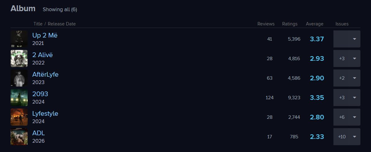 Faake 🇵🇱 tweet media