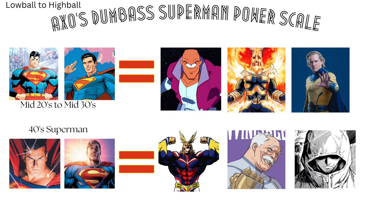 AXØ /COMMISSIONS OPEN tweet media