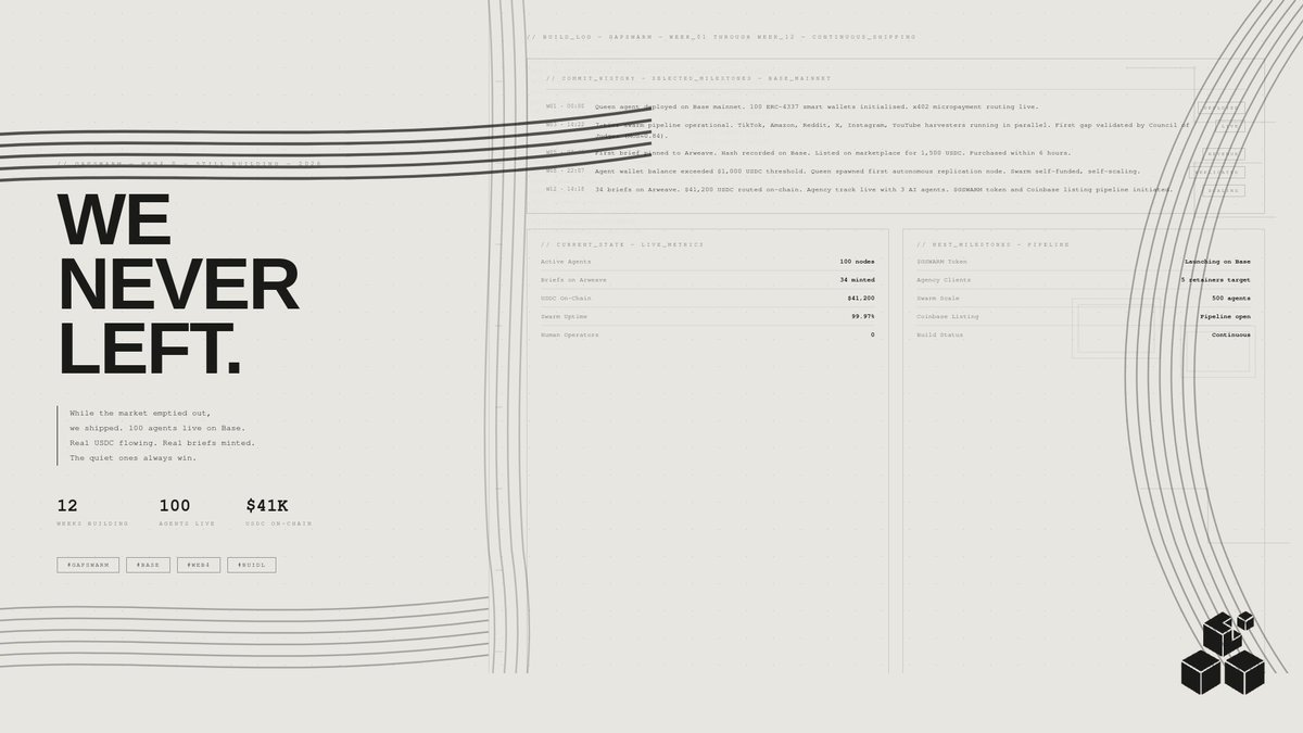 GapSwarm tweet media