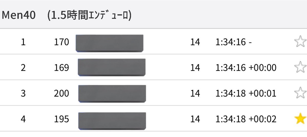 春雨/S3･RP8＊＊ tweet media