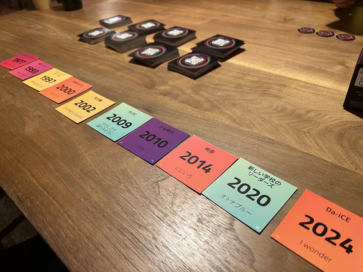 helloで遊べるゲーム紹介
『ヒットスター』

1月に遊んで、これは私の今年ベストゲームだ！と早くも確信した押しゲー🪩

スマホでQRコード読み込むと音楽が流れ、自分のカード列に年代を予想してin!
10枚で勝利🏅

イントロクイズ好きにはもってこいの、老若男女問わず楽しめるパーティーゲームです🎶