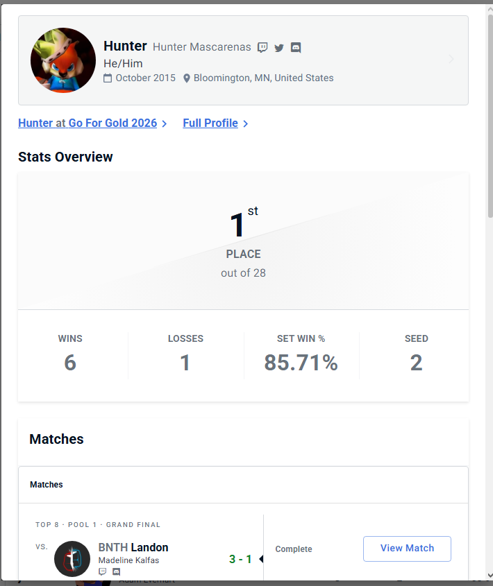 I won rivals at Go For Gold (aka RTR Deluxe) yesterday!! Wins on Landon x2 and Franzwa x2. We missed you Seggo