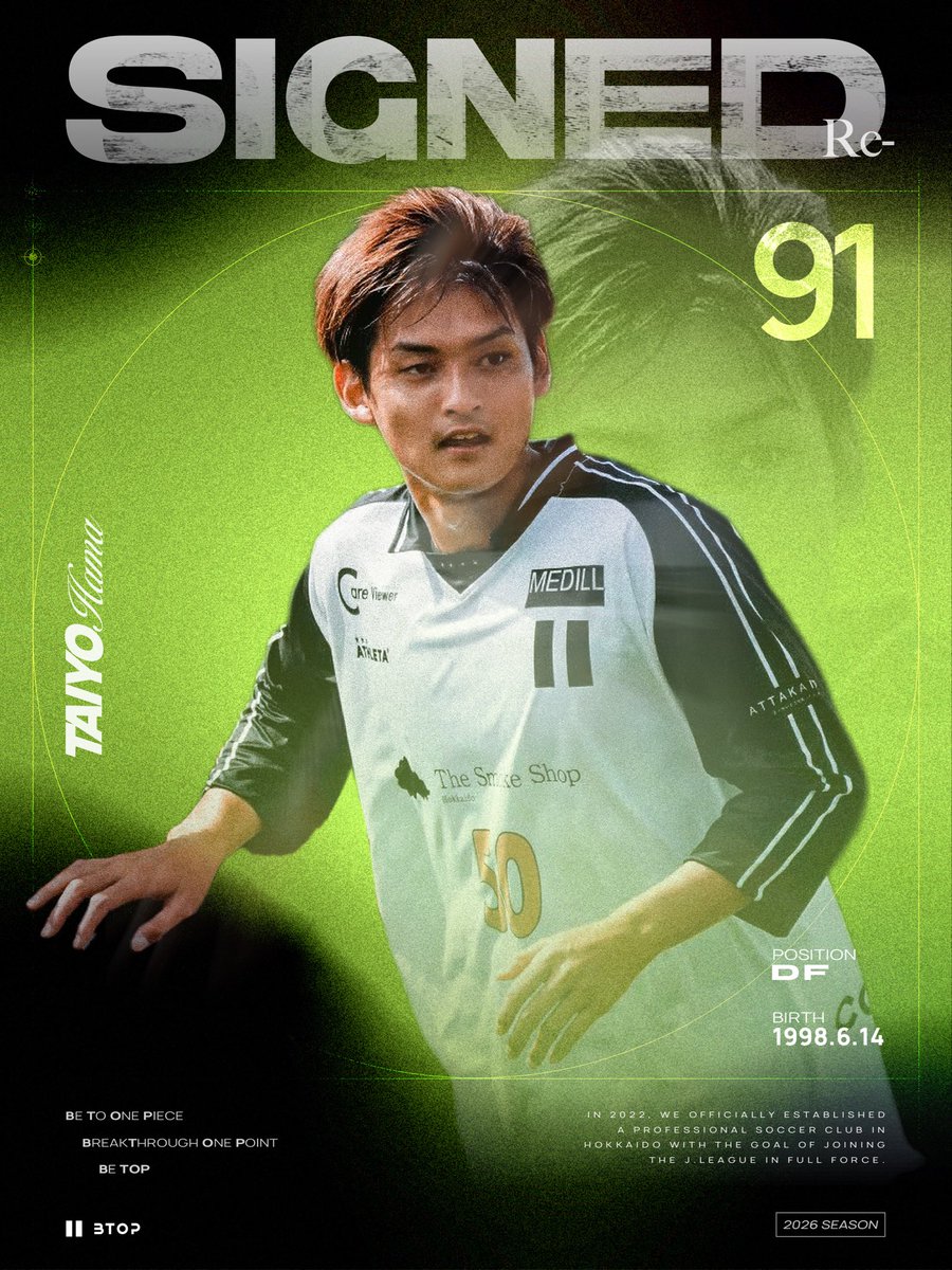 BtopHokkaido's tweet photo. 【お知らせ】
濱大耀選手 契約更新のお知らせ

この度、#濱大耀　選手と2026シーズンの契約を更新しましたのでお知らせいたします。
今シーズンの背番号は『91』となります。

また、選手兼任で監督に就任した事もあわせてお知らせいたします。

コメントはこちら
https://t.co/Zmn1l3A9t9 https://t.co/aFrUsExdri