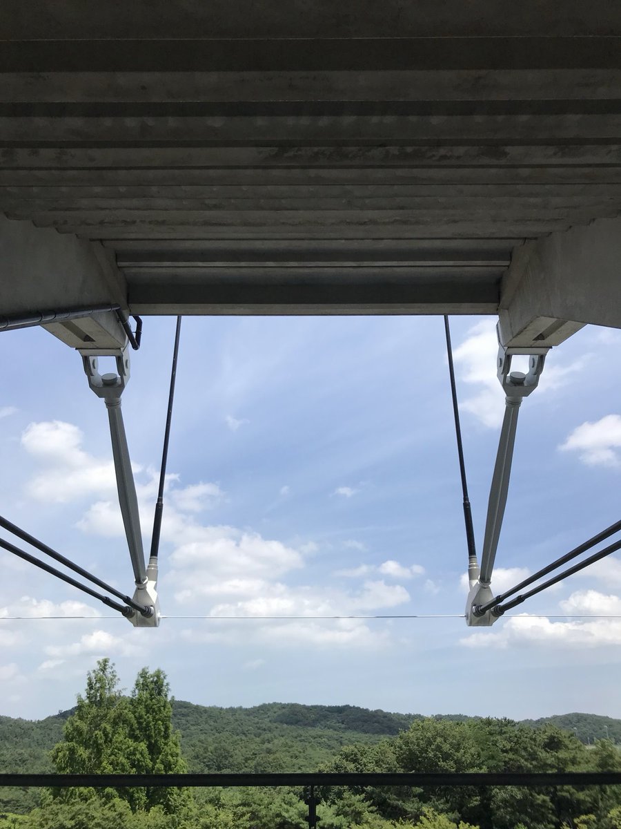 #StructuredSkyframe