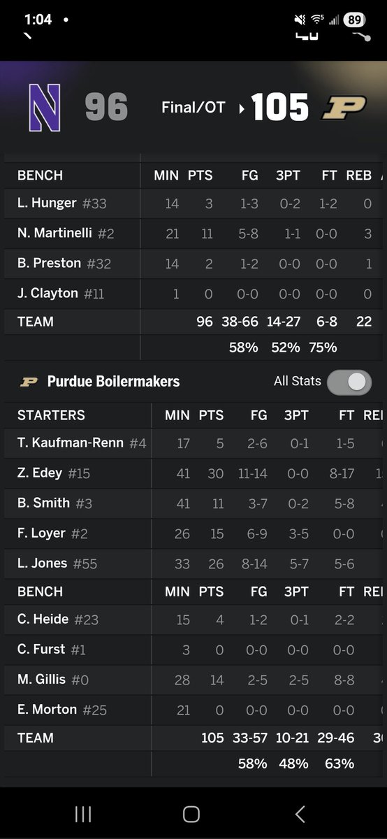 HoosierDaddy tweet media