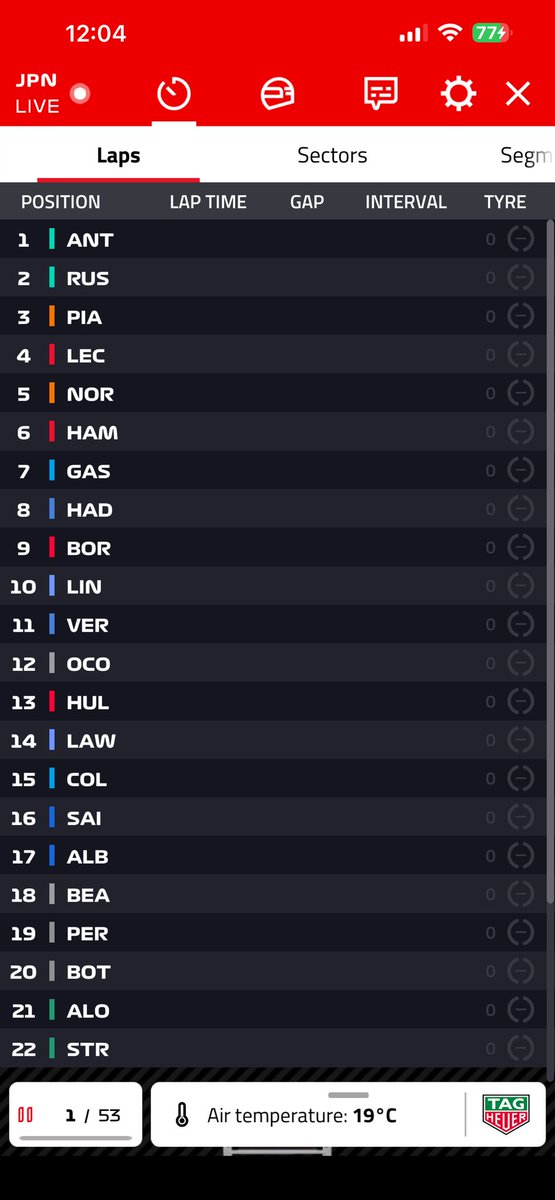 Out Lap F1 Podcast🇺🇸 tweet media