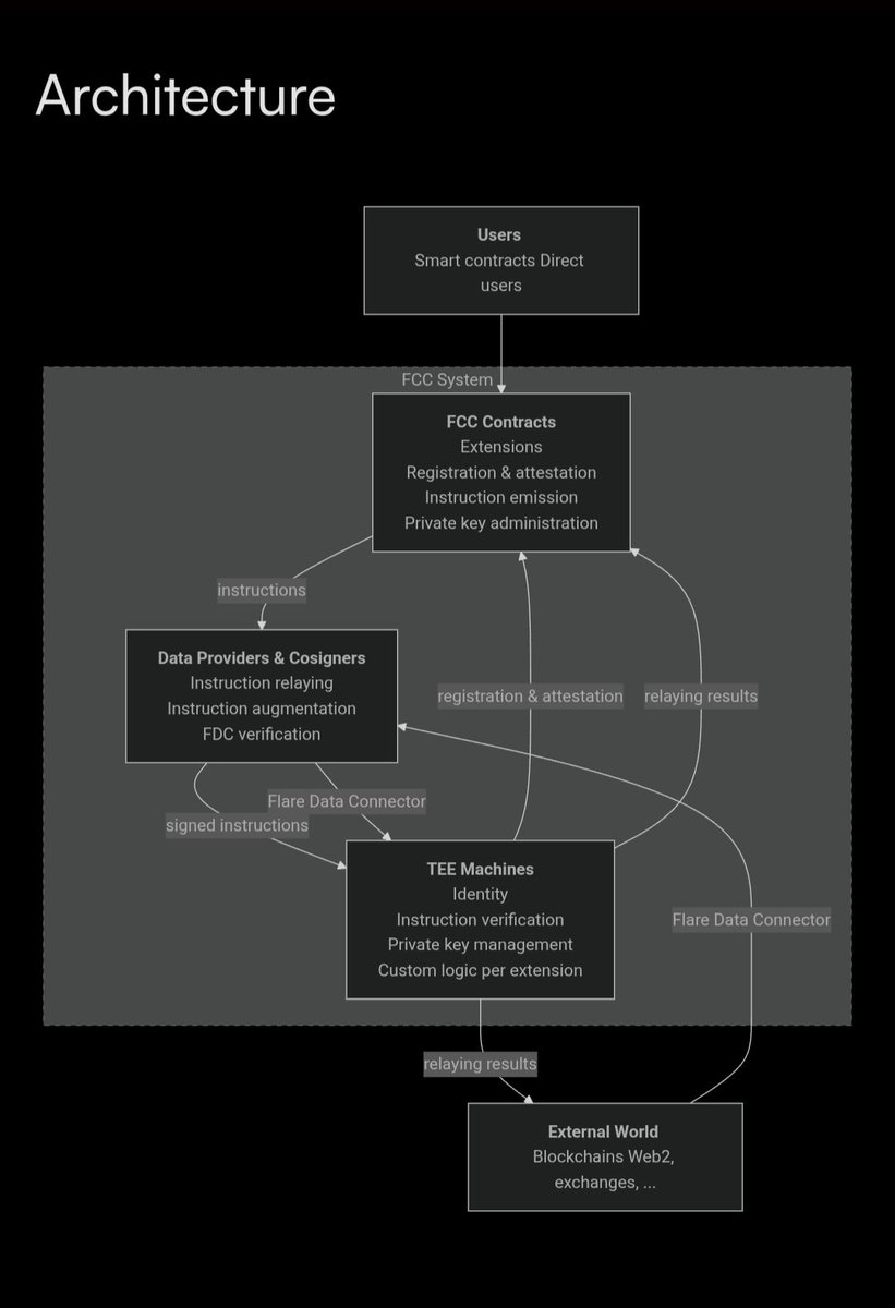 ☀️Jon_Snow_bbx 🐦🪝 tweet media