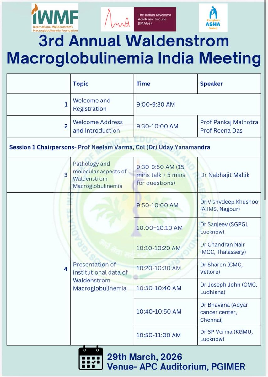 drsanjeev1980's tweet photo. 3rd Annual meeting for Waldenstrom’s Macroglobulinemia at Advanced pediatric center, PGI Chandigarh https://t.co/S2jG3E352R