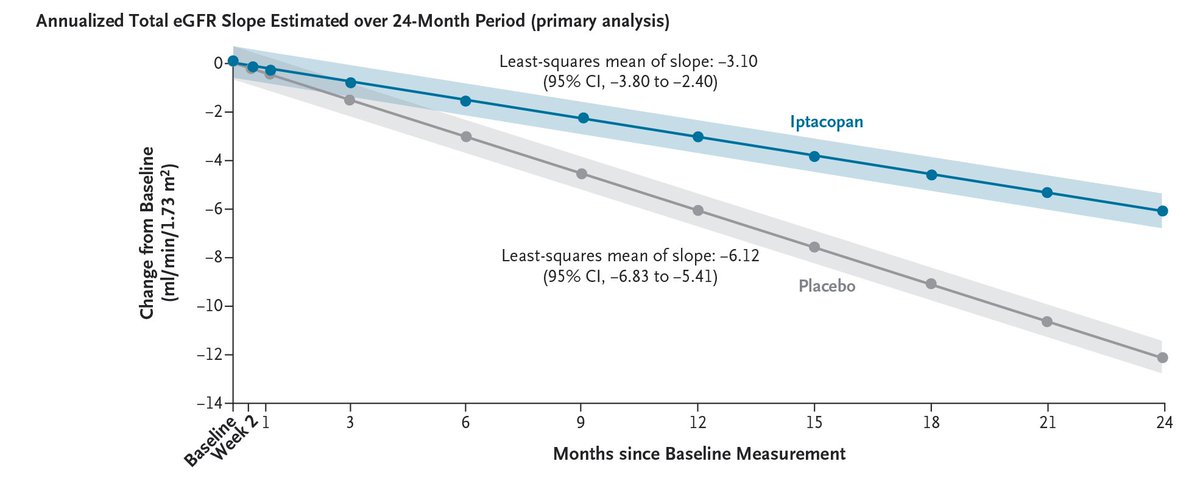 NEJM tweet media