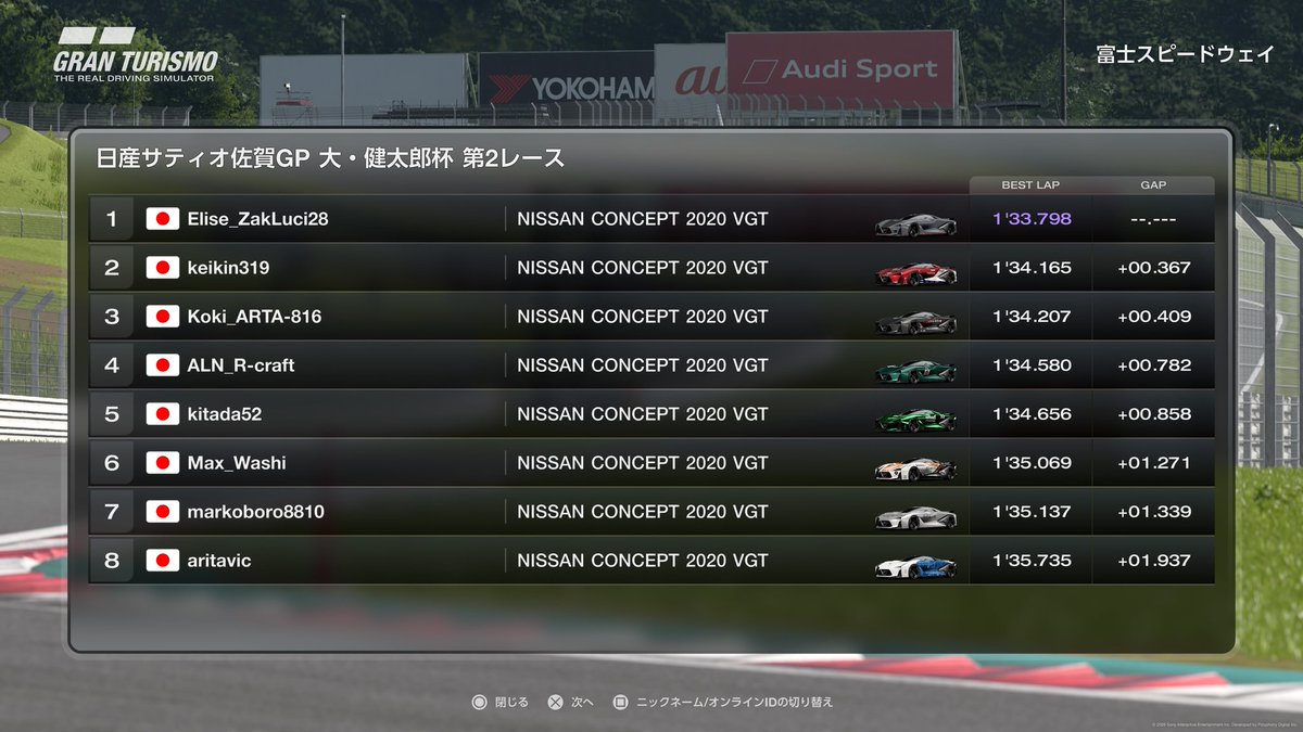 グランツーリスモ日産サティオ佐賀GP2026全日程終了‼︎ tweet media