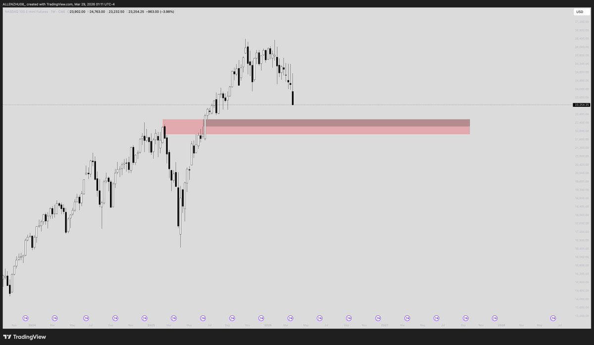 交易员贝贝 tweet media