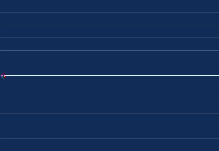 aidan #Rivas2Young tweet media