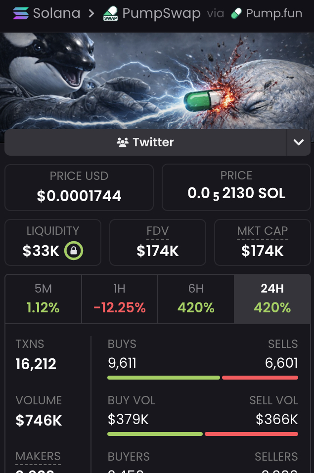 Mike Flow tweet media