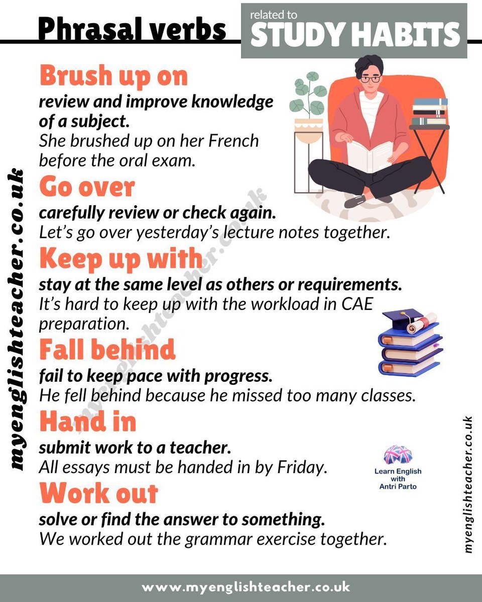 MyLinguaAcademy's tweet image. Learn phrasal verbs related to study habits
#learnenglish #ESL #EFL #B2First #C1Advanced #MyLinguaAcademy