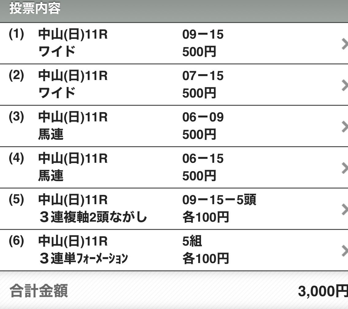 🐎あき🐎米株&競馬大好き❤️2025 tweet media