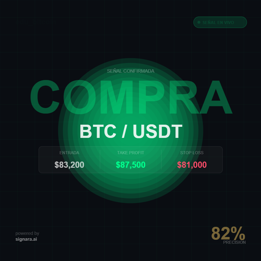 Eduardo Urbina (Edu_bitcoin) tweet media