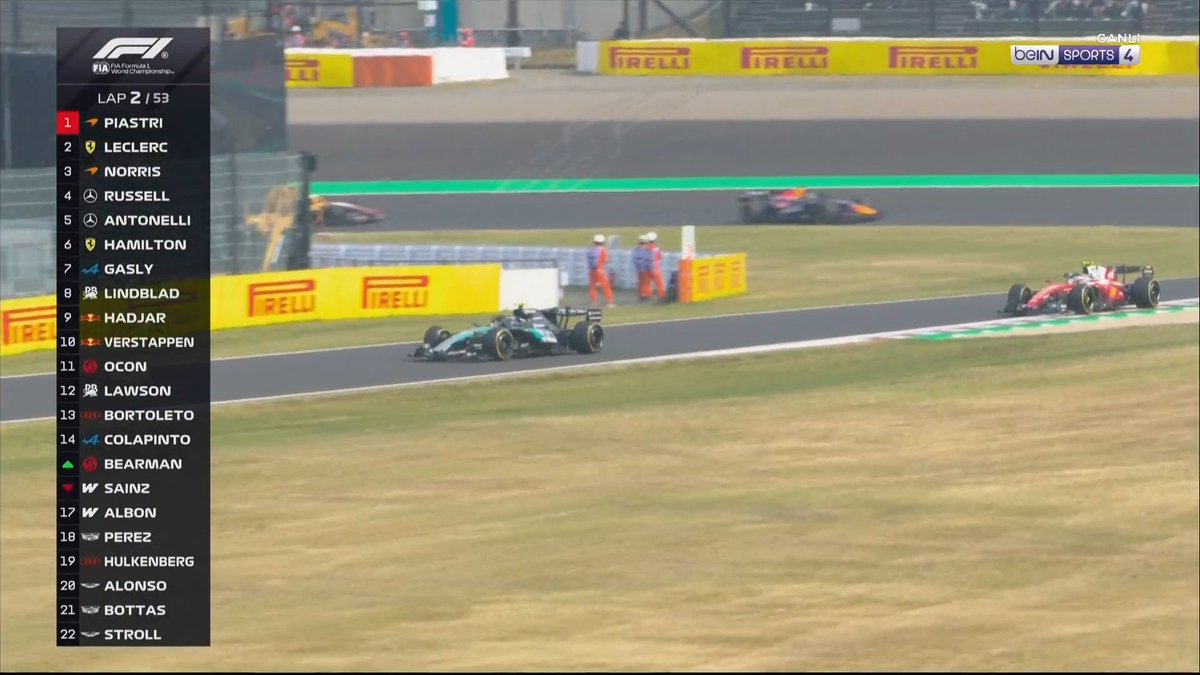 Formula Türkiye 🇹🇷 tweet media