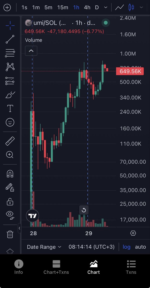 Astronaut tweet media