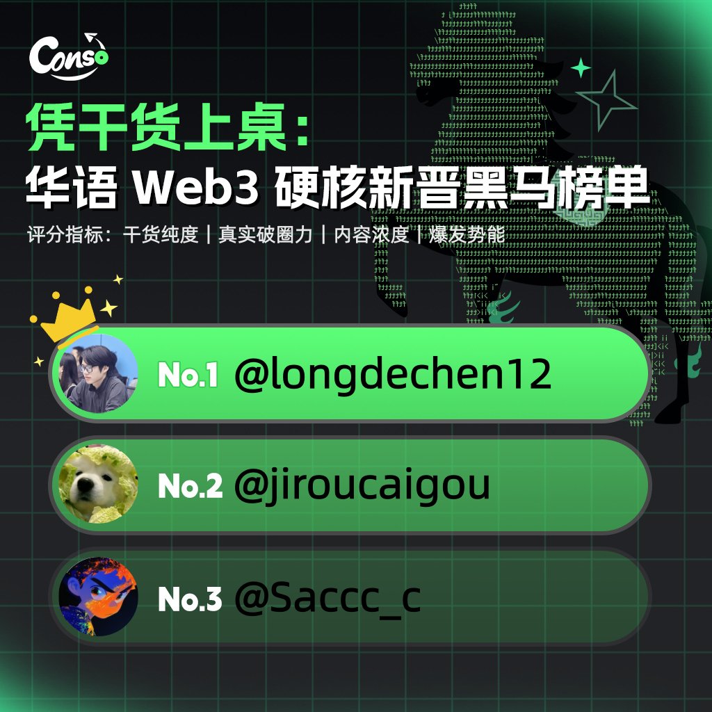 Conso 中文 tweet media